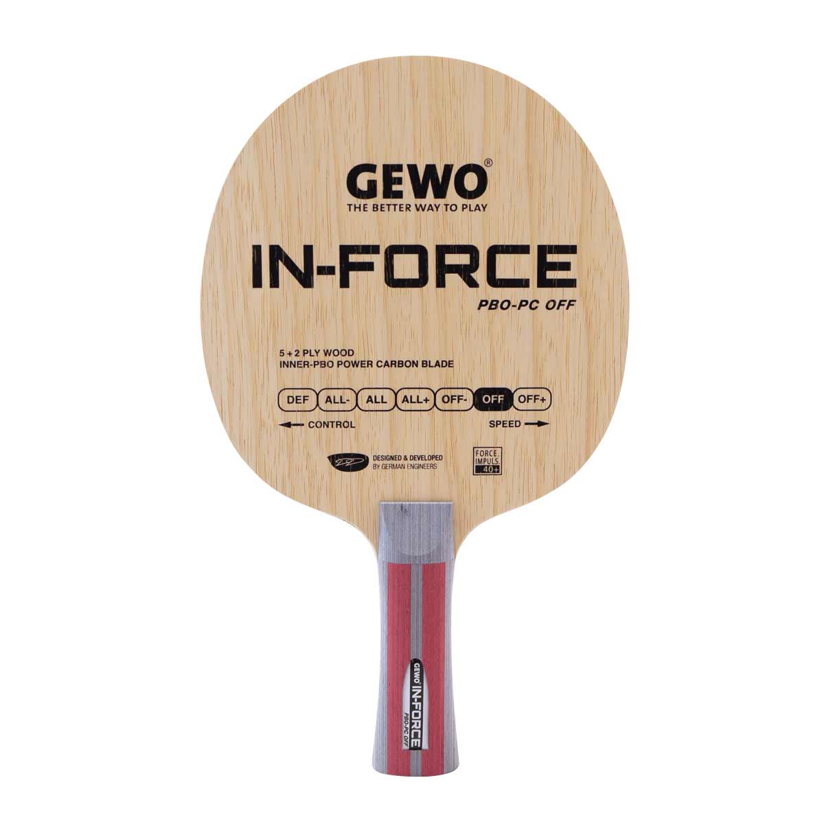 Gewo In-Force PBO-PC Off