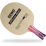 Gewo Power Allround udvidet